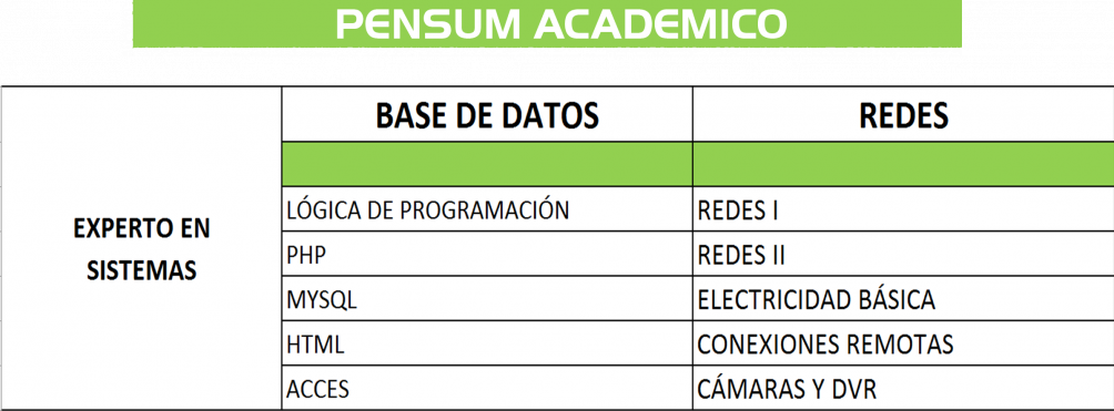 gallery/experto sistemas