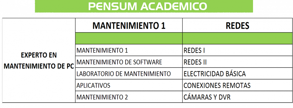 gallery/experto mantenimiento