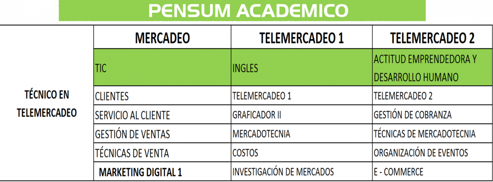 gallery/telemercadeo