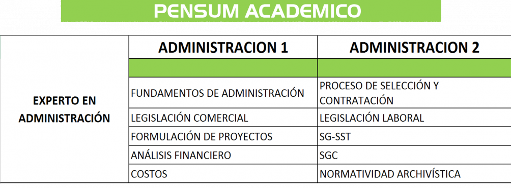 gallery/experto administracion